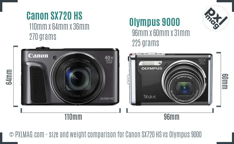 Canon SX720 HS vs Olympus 9000 size comparison