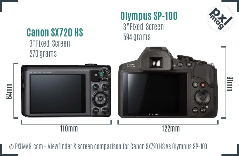 Canon SX720 HS vs Olympus SP-100 Screen and Viewfinder comparison
