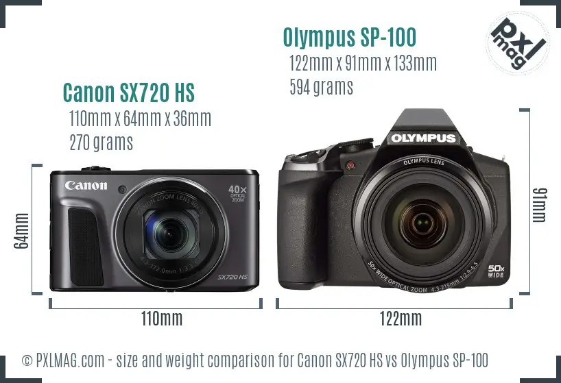 Canon SX720 HS vs Olympus SP-100 size comparison Canon SX720 HS vs Olympus SP-100 size comparison