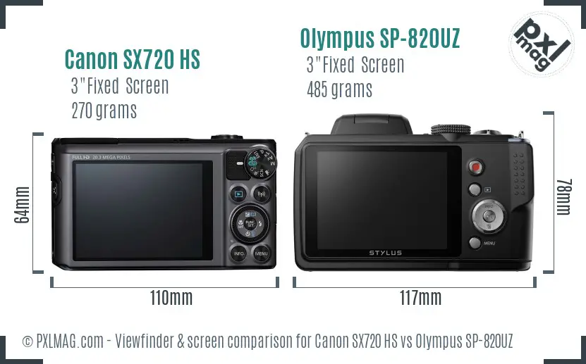 Canon SX720 HS vs Olympus SP-820UZ Screen and Viewfinder comparison Canon SX720 HS vs Olympus SP-820UZ Screen and Viewfinder comparison