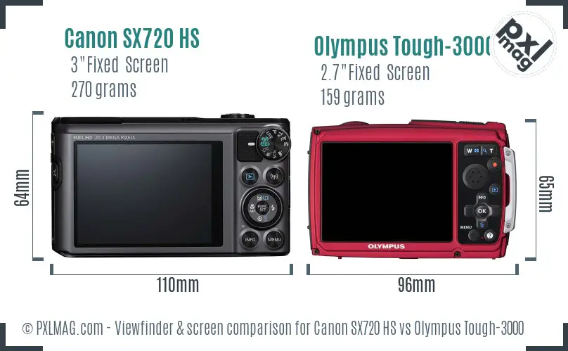 Canon SX720 HS vs Olympus Tough-3000 Screen and Viewfinder comparison