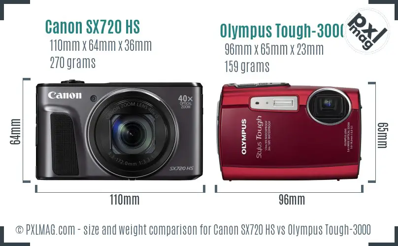 Canon SX720 HS vs Olympus Tough-3000 size comparison