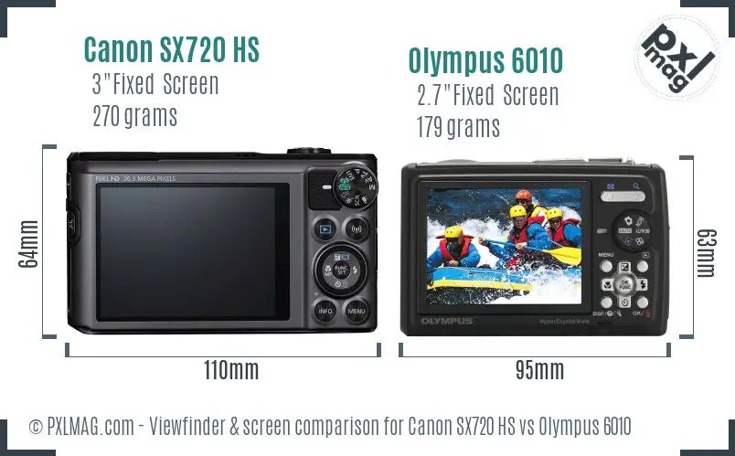 Canon SX720 HS vs Olympus 6010 Screen and Viewfinder comparison