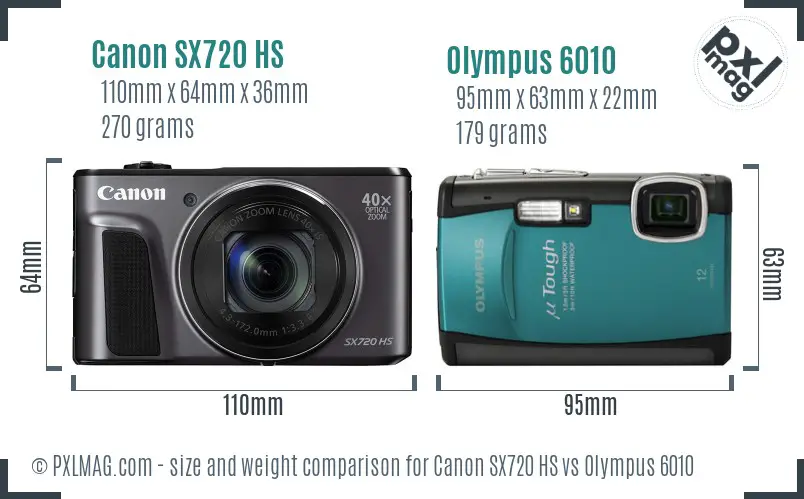 Canon SX720 HS vs Olympus 6010 size comparison