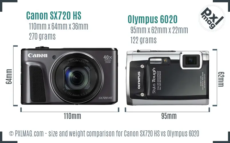Canon SX720 HS vs Olympus 6020 size comparison