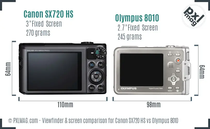 Canon SX720 HS vs Olympus 8010 Screen and Viewfinder comparison