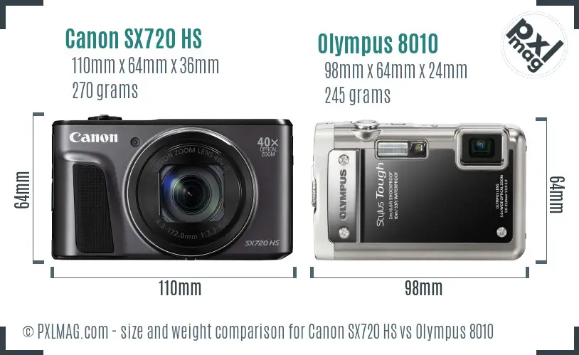 Canon SX720 HS vs Olympus 8010 size comparison
