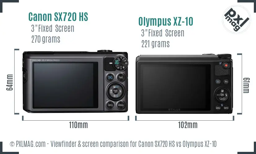Canon SX720 HS vs Olympus XZ-10 Screen and Viewfinder comparison Canon SX720 HS vs Olympus XZ-10 Screen and Viewfinder comparison