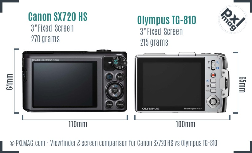 Canon SX720 HS vs Olympus TG-810 Screen and Viewfinder comparison