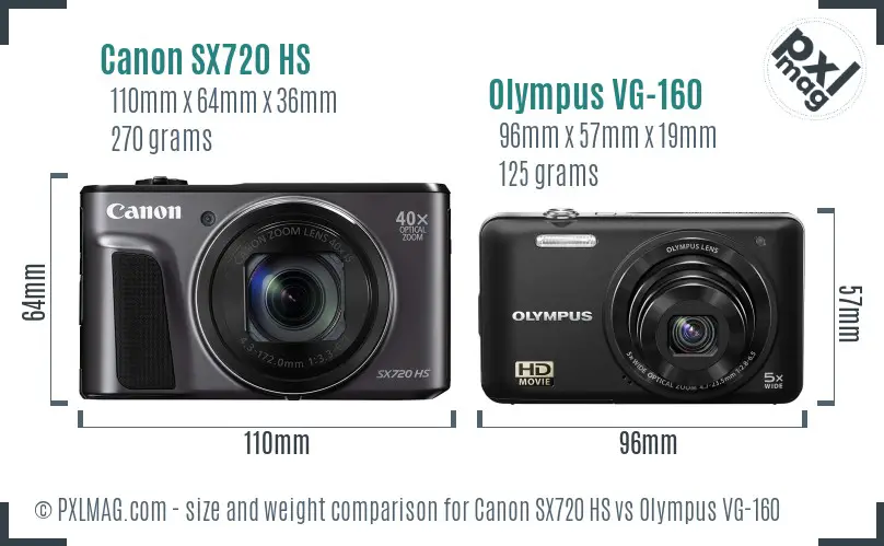 Canon SX720 HS vs Olympus VG-160 size comparison