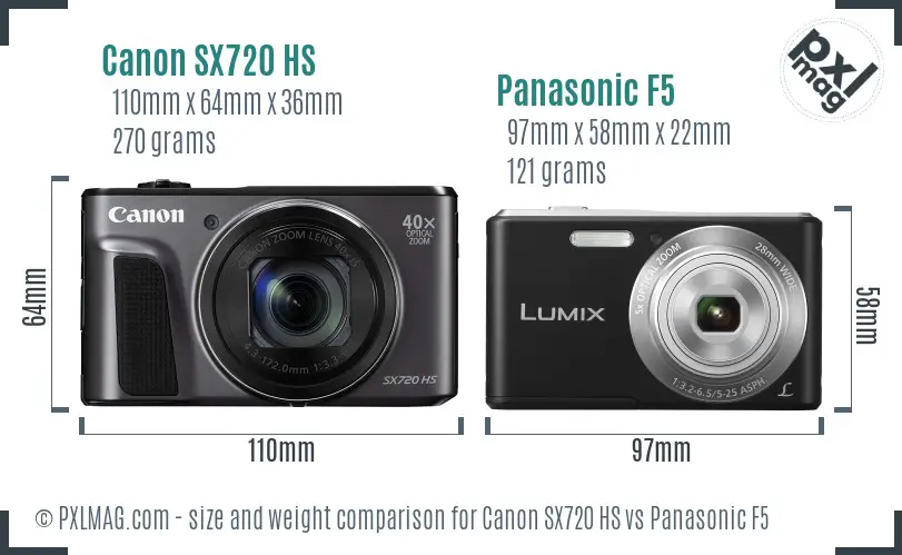 Canon SX720 HS vs Panasonic F5 size comparison