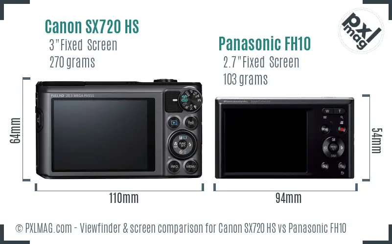 Canon SX720 HS vs Panasonic FH10 Screen and Viewfinder comparison