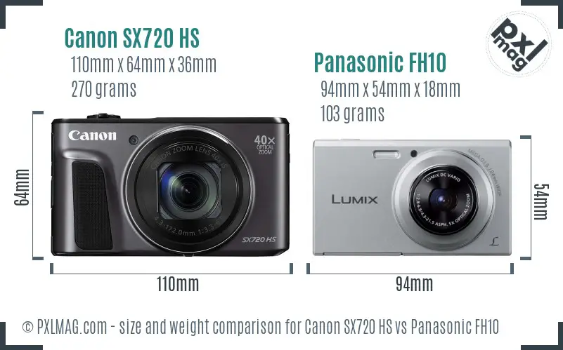 Canon SX720 HS vs Panasonic FH10 size comparison