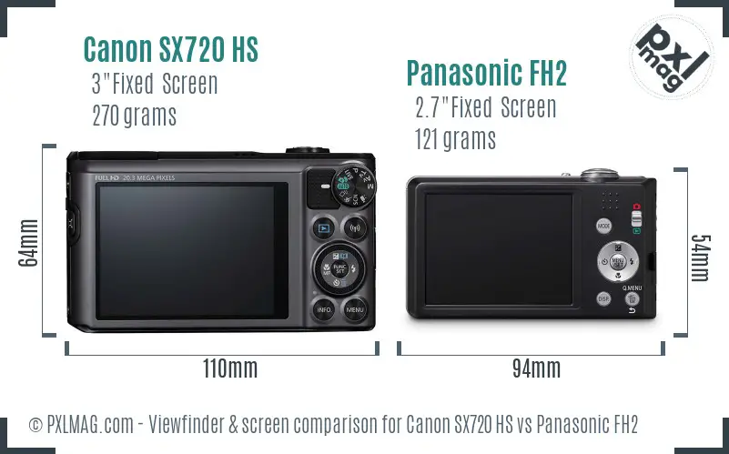 Canon SX720 HS vs Panasonic FH2 Screen and Viewfinder comparison Canon SX720 HS vs Panasonic FH2 Screen and Viewfinder comparison