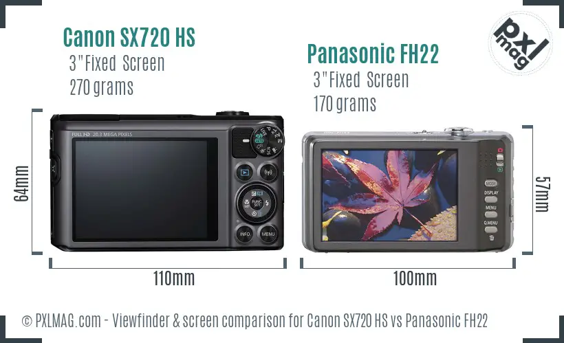 Canon SX720 HS vs Panasonic FH22 Screen and Viewfinder comparison