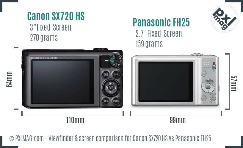 Canon SX720 HS vs Panasonic FH25 Screen and Viewfinder comparison