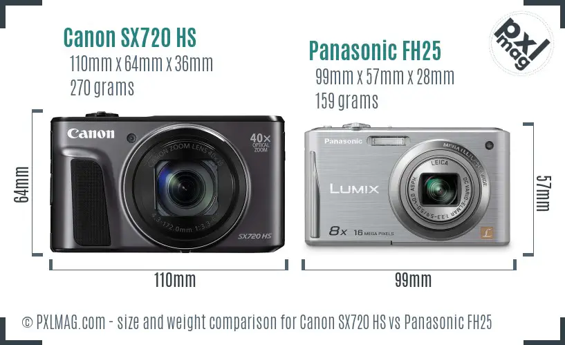 Canon SX720 HS vs Panasonic FH25 size comparison