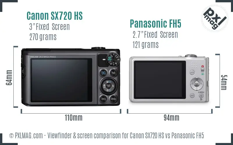 Canon SX720 HS vs Panasonic FH5 Screen and Viewfinder comparison