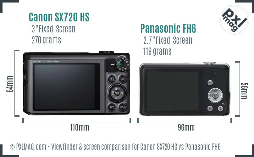Canon SX720 HS vs Panasonic FH6 Screen and Viewfinder comparison