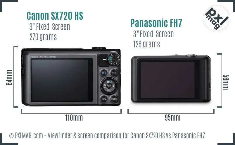 Canon SX720 HS vs Panasonic FH7 Screen and Viewfinder comparison Canon SX720 HS vs Panasonic FH7 Screen and Viewfinder comparison
