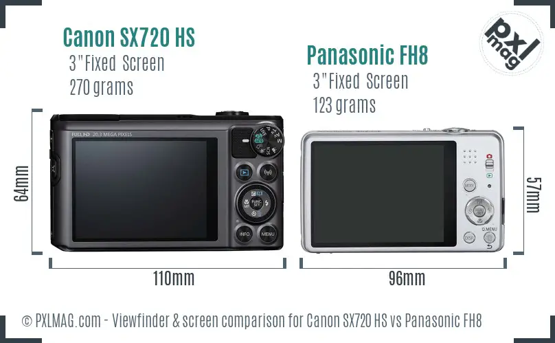 Canon SX720 HS vs Panasonic FH8 Screen and Viewfinder comparison