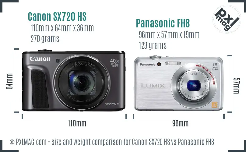 Canon SX720 HS vs Panasonic FH8 size comparison