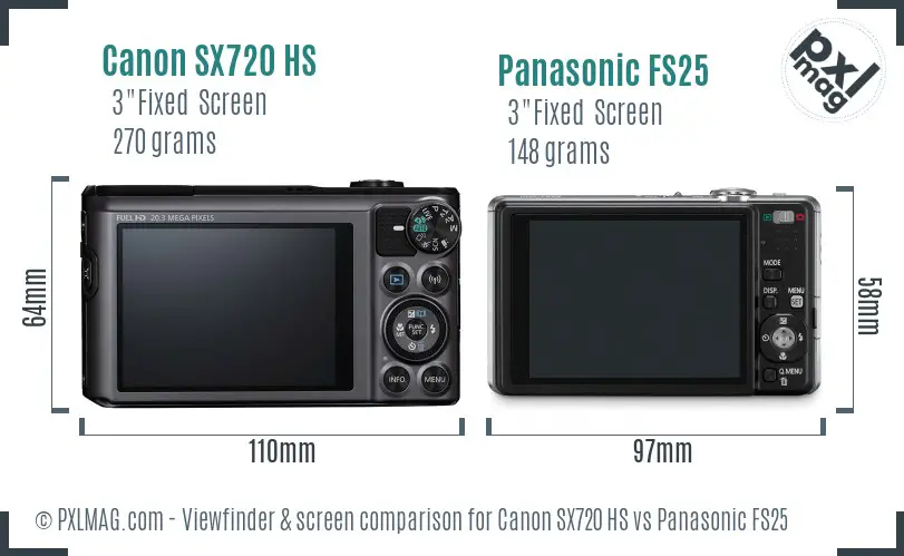 Canon SX720 HS vs Panasonic FS25 Screen and Viewfinder comparison