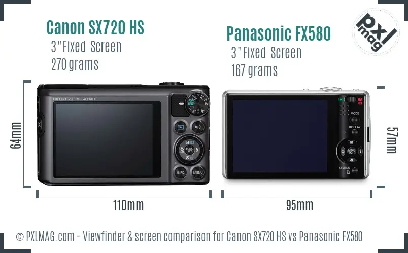 Canon SX720 HS vs Panasonic FX580 Screen and Viewfinder comparison