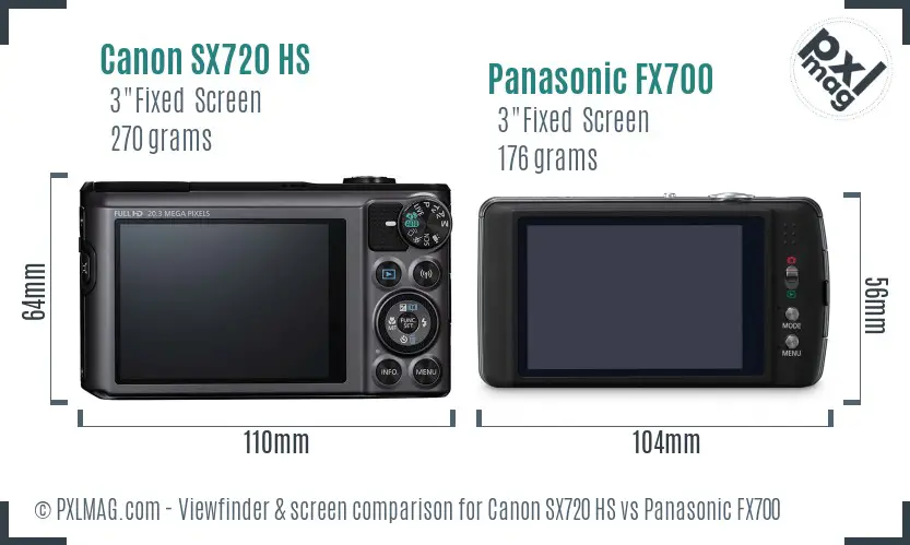 Canon SX720 HS vs Panasonic FX700 Screen and Viewfinder comparison