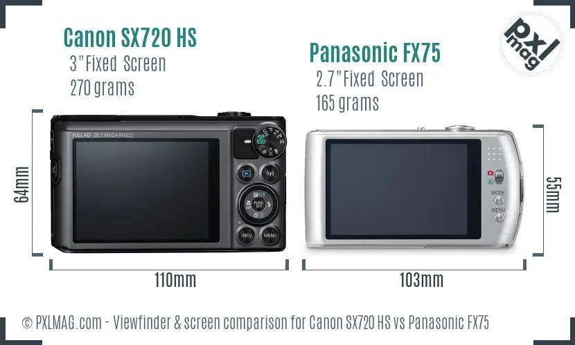 Canon SX720 HS vs Panasonic FX75 Screen and Viewfinder comparison