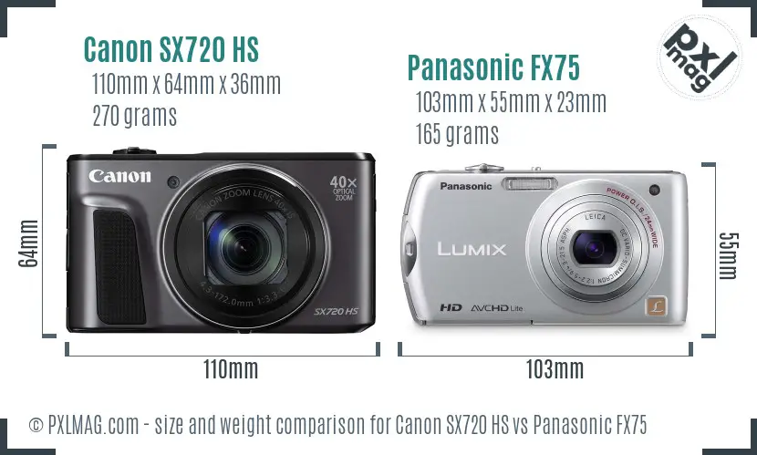 Canon SX720 HS vs Panasonic FX75 size comparison