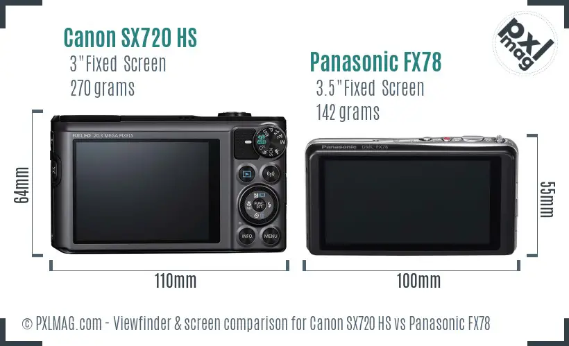 Canon SX720 HS vs Panasonic FX78 Screen and Viewfinder comparison