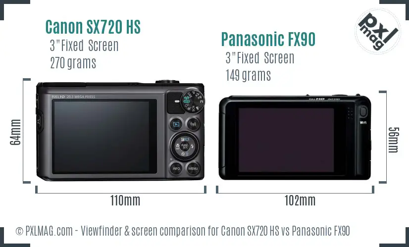 Canon SX720 HS vs Panasonic FX90 Screen and Viewfinder comparison Canon SX720 HS vs Panasonic FX90 Screen and Viewfinder comparison