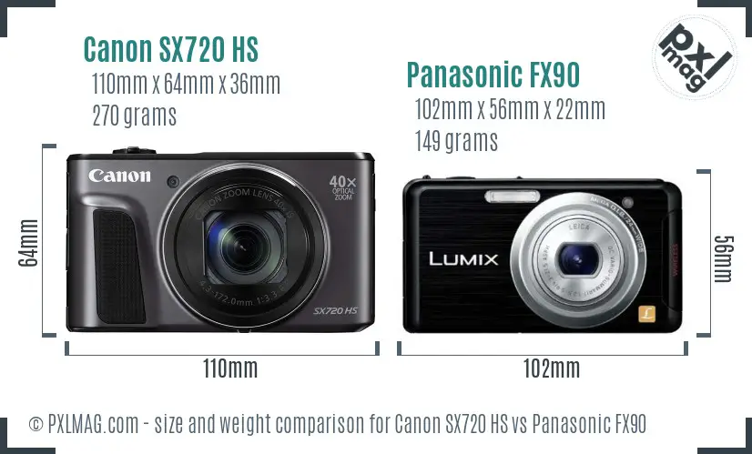 Canon SX720 HS vs Panasonic FX90 size comparison Canon SX720 HS vs Panasonic FX90 size comparison