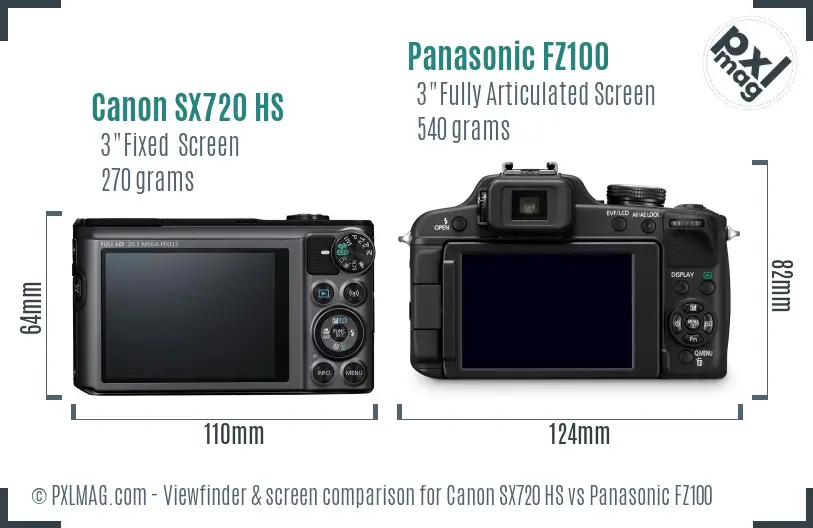 Canon SX720 HS vs Panasonic FZ100 Screen and Viewfinder comparison