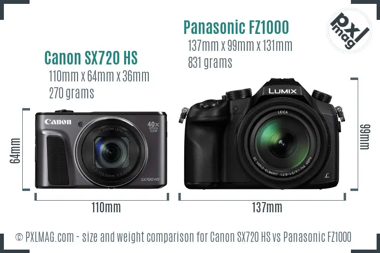 Canon SX720 HS vs Panasonic FZ1000 size comparison