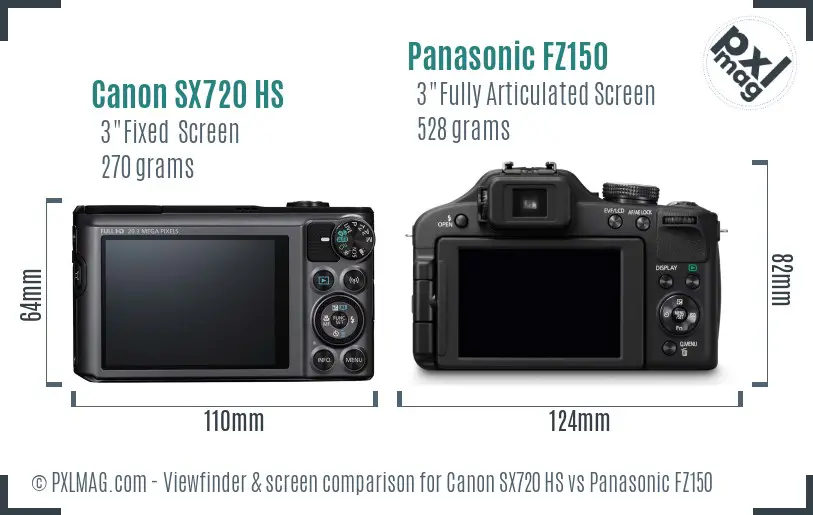 Canon SX720 HS vs Panasonic FZ150 Screen and Viewfinder comparison