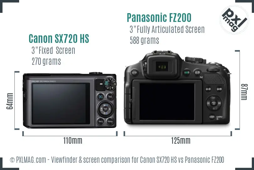 Canon SX720 HS vs Panasonic FZ200 Screen and Viewfinder comparison