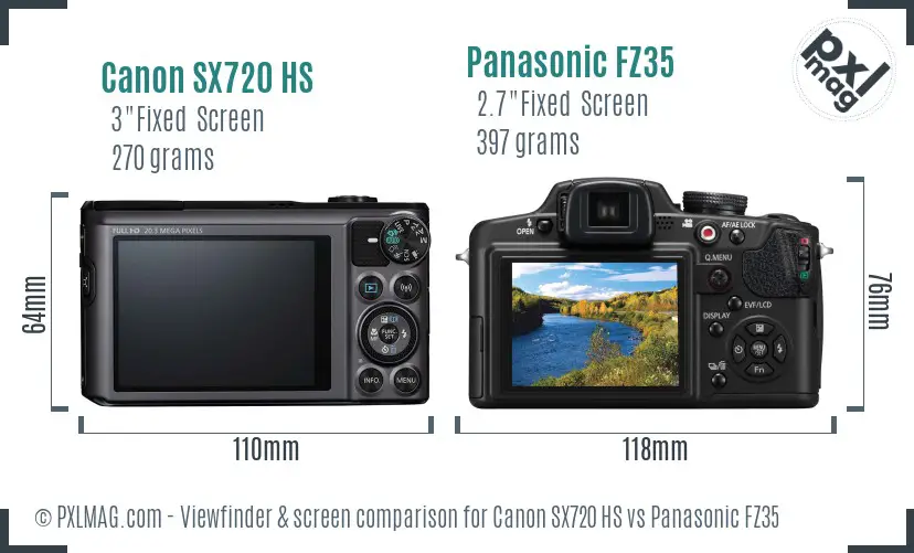 Canon SX720 HS vs Panasonic FZ35 Screen and Viewfinder comparison