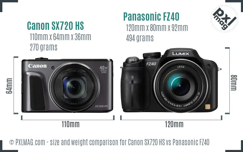 Canon SX720 HS vs Panasonic FZ40 size comparison Canon SX720 HS vs Panasonic FZ40 size comparison