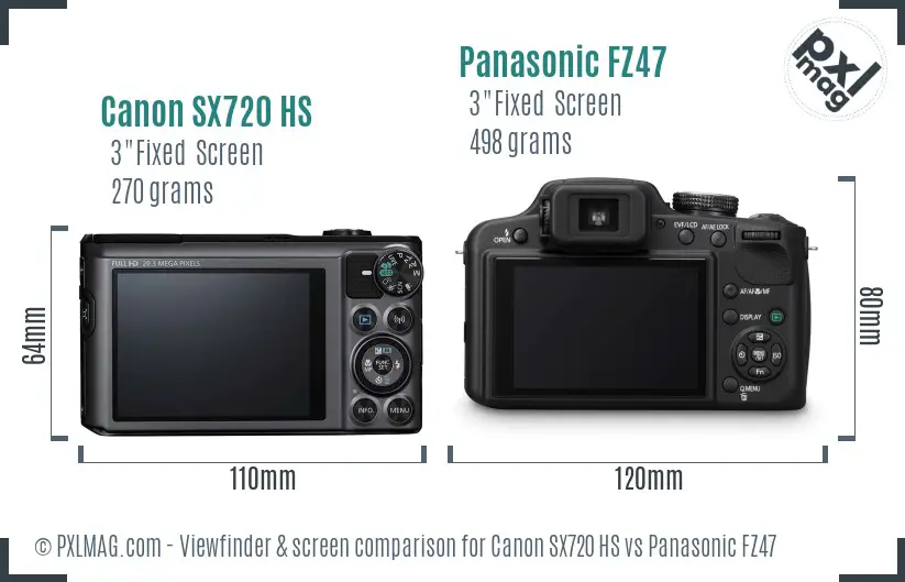 Canon SX720 HS vs Panasonic FZ47 Screen and Viewfinder comparison