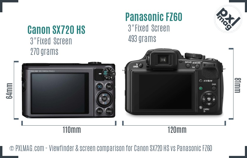 Canon SX720 HS vs Panasonic FZ60 Screen and Viewfinder comparison