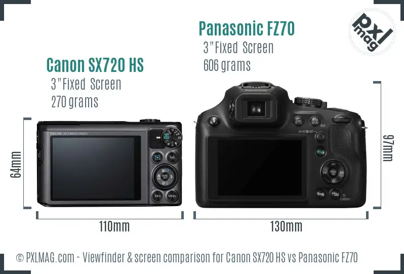 Canon SX720 HS vs Panasonic FZ70 Screen and Viewfinder comparison
