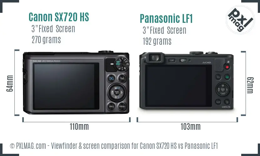 Canon SX720 HS vs Panasonic LF1 Screen and Viewfinder comparison