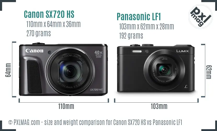 Canon SX720 HS vs Panasonic LF1 size comparison