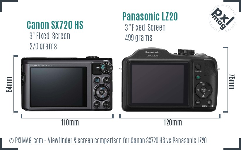 Canon SX720 HS vs Panasonic LZ20 Screen and Viewfinder comparison