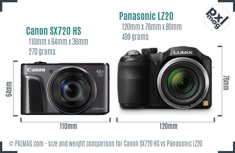Canon SX720 HS vs Panasonic LZ20 size comparison