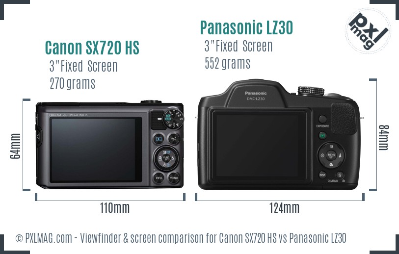 Canon SX720 HS vs Panasonic LZ30 Screen and Viewfinder comparison