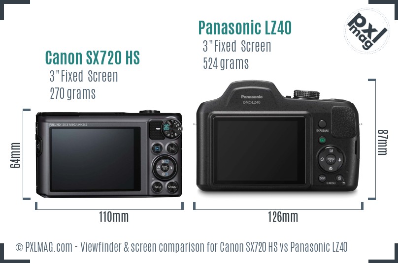 Canon SX720 HS vs Panasonic LZ40 Screen and Viewfinder comparison