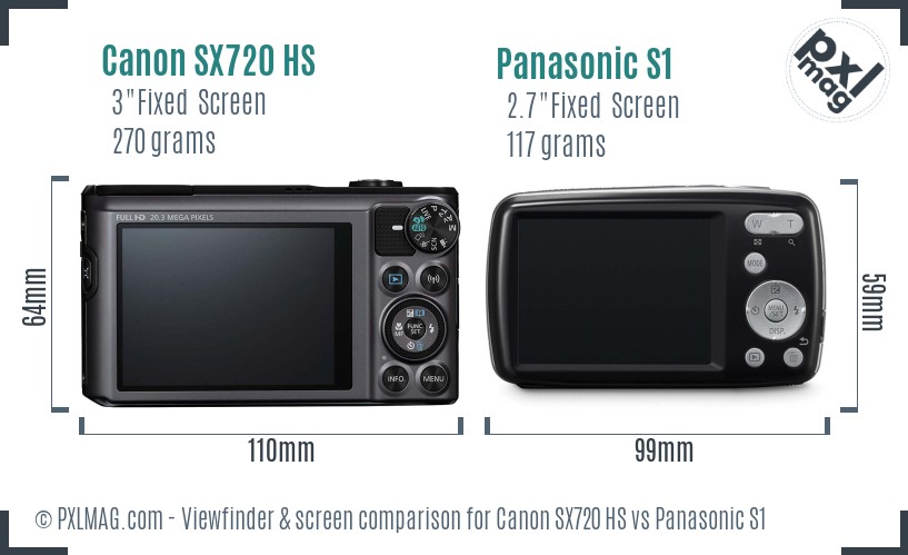 Canon SX720 HS vs Panasonic S1 Screen and Viewfinder comparison